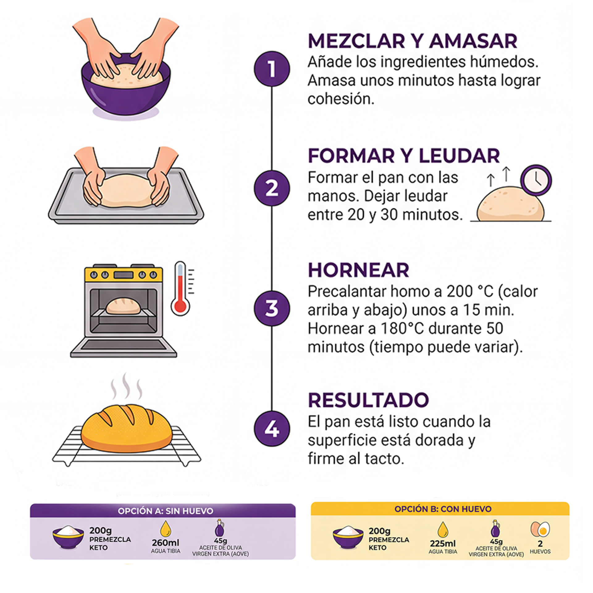 Mezcla proteica para pan keto nut&me 800 g